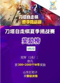 WCAA：首个刀塔自走棋夏季挑战赛晋级名额产生
