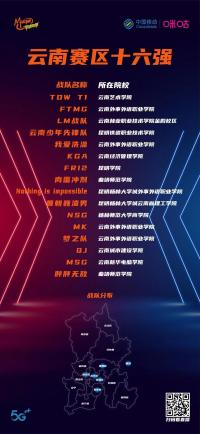 动感地带5G校园先锋赛云南赛区16强精英齐聚春城 12月6日16进4晋级赛燃爆春城