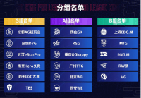 3月27日2021KPL春季赛正式开赛   全新的赛制又会有怎样的精彩呢？
