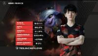 TES3:1SN  两者战况如何？