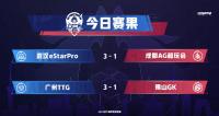 2021KPL春季赛常规赛第三轮第二周首日比赛结束     TTG获得胜利位列S组头名