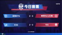 2021KPL春季赛常规赛第三轮第二周第二日比赛结束  南京Hero久竞获得胜利排名上升