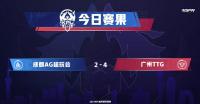 2021KPL春季赛季后赛第四日战罢 广州TTG挺进胜者组决赛6月18日迎战南京Hero久竞