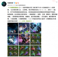 英雄联盟11.13版本更新啦！  更新集中于装备系统的更新