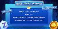 谁主沉浮？天竞杯德扑线上赛电竞明星与公会大神上演首日精彩对决！