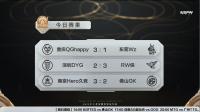 2021王者世冠小组赛第一周第二天比赛结束  QGhappy、RW、Hero久竞获得胜利