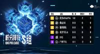 2022KPL春季赛常规赛第一轮首日比赛结束！ eStarPro、LGD、WB拿下胜利