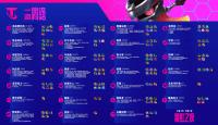 12.3&12.4云顶之弈版本更新！ 霓虹之夜来咯！