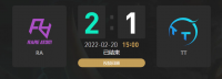 2022英雄联盟职业联赛春季赛常规赛2月20日比赛结束 RA 2-1 TT、EDG 2-0 IG、RNG 2-1LNG