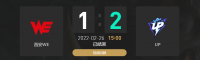 LPL春季赛常规赛2月26日比赛结束｜UP 2-1 WE、WBG 2-1 OMG TES 2-1 EDG