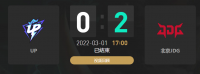 LPL春季赛常规赛3月1日比赛结束｜JDG 2-0 UP、TES 2-1 BLG