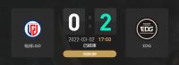 LPL春季赛常规赛3月2日比赛结束｜EDG 2-0 LGD、RNG 2-0 WBG