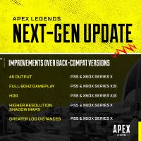 游戏资讯｜《Apex英雄》次世代版将于明日上线