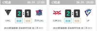 2022LPL夏季赛常规赛第三周第五场比赛结束  OMG 2-1 LNG、JDG 2-1 UP