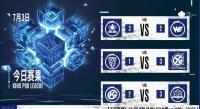2022KPL夏季赛常规赛第二轮第四周比赛全部结束 Hero久竞、XYG、eStarPro获得比赛胜利