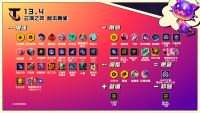 云顶之弈13.4版本发布 对英雄强化进行更加细致的平衡