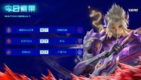 2023KPL春季赛常规赛第二轮第三周第五天比赛结束  Hero久竞、滔搏、KSG获得胜利