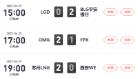 2023LPL夏季赛常规赛第五周第四场比赛结束 BLG 2-0 LGD、OMG 2-1 FPX、LNG 2-0 WE