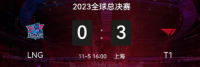 2023英雄联盟全球总决赛淘汰赛第四日比赛结束  T1三比零战胜LNG晋级四强