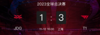2023英雄联盟总决赛半决赛结束 T1三比一战胜JDG晋级总决赛