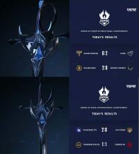 2023王者世冠KIC小组赛第一周第六日比赛结束 Hydra、Hero久竞、TTG获得胜利