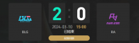 2024LPL春季赛常规赛第六周最后一场比赛结束 BLG 2-0 RA、TES 2-0 UP、WE 2-0 WBG