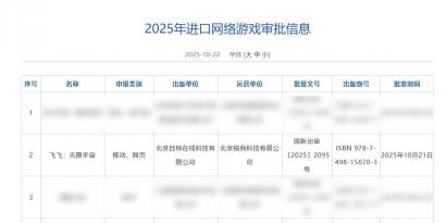 锐我科技正式获得Gala授权 《飞飞：无限宇宙》即将启程