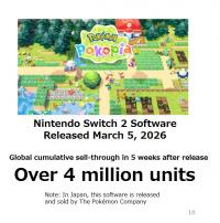 任天堂双新作销量爆发：治愈系游戏成 Switch 世代最强引擎