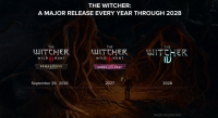 三年三款重磅大作，千人团队护航：CDPR 公布《巫师》系列至 2028 年宏大宇宙蓝图